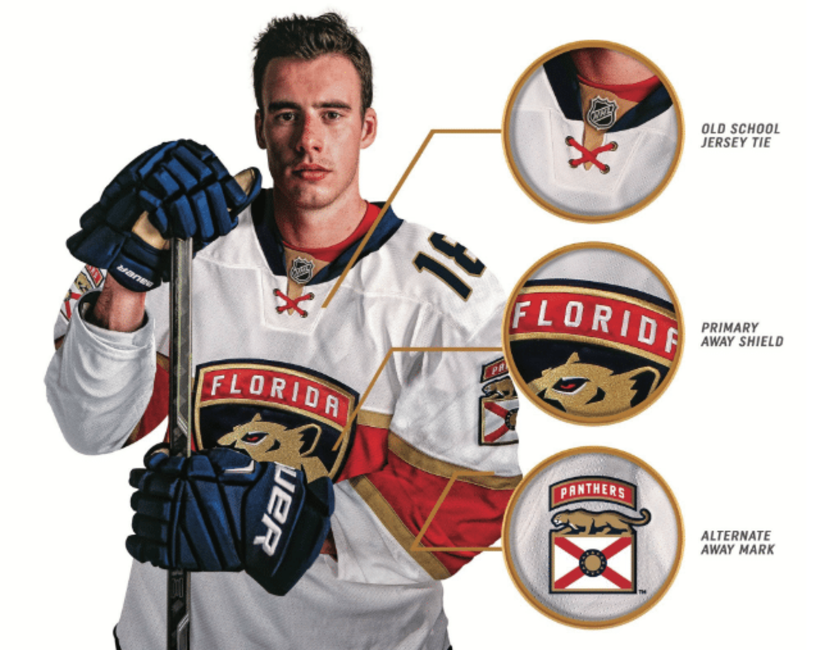 Florida Panthers Unveil New Alternate Jersey Design