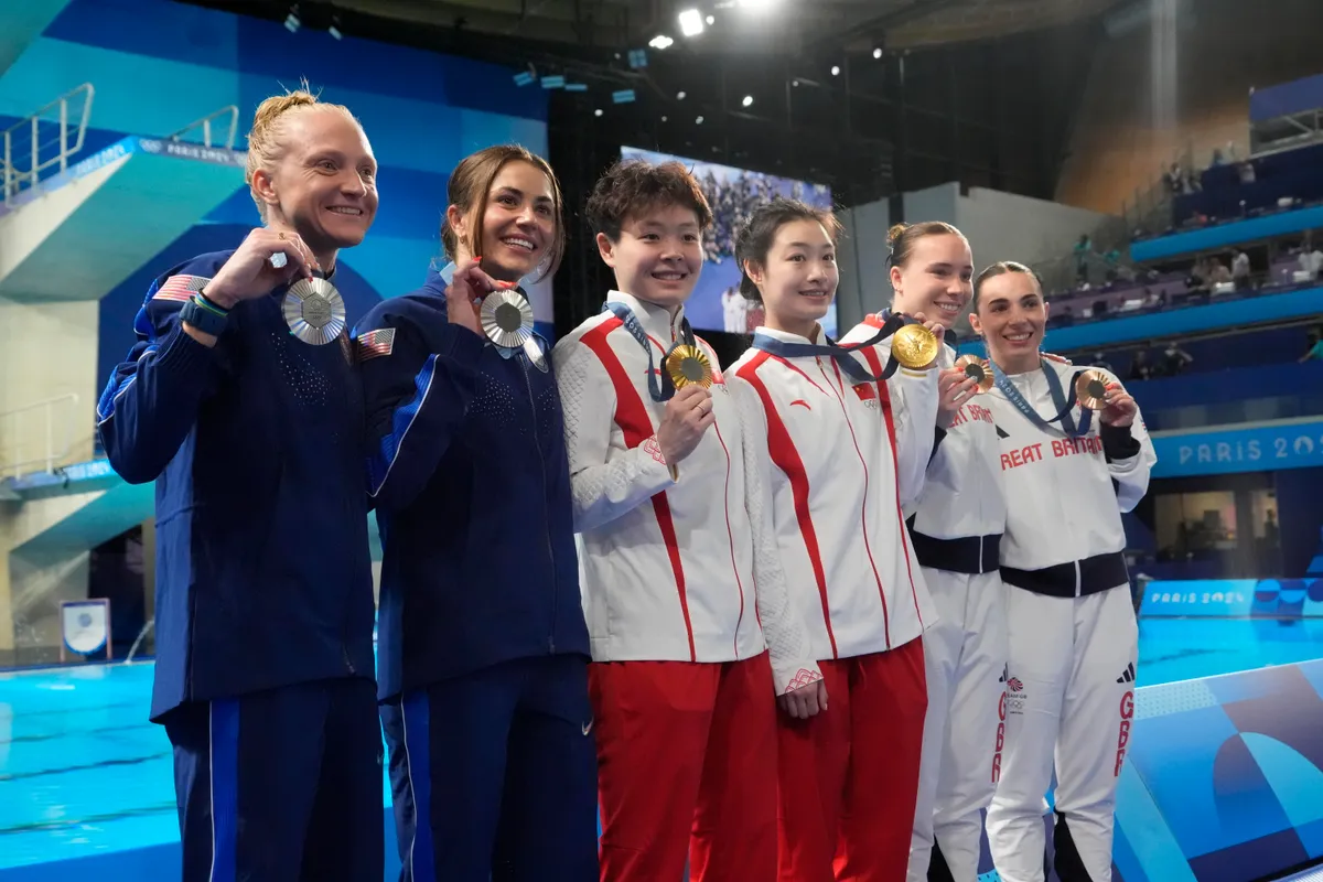 Olympics Medal Count