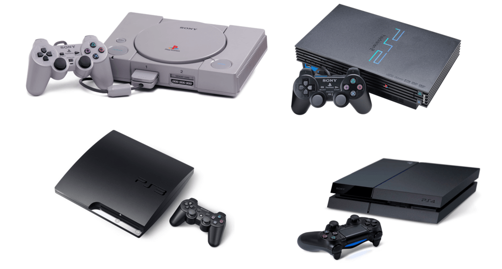 Evolution of Sony PlayStation